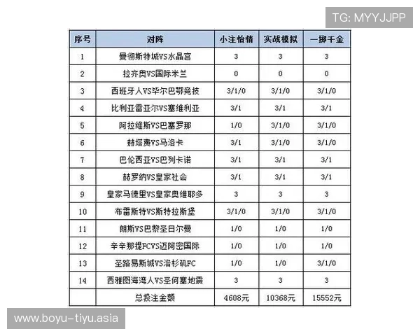 澳门足彩赛前分析预测方法详解助你科学制定投注策略